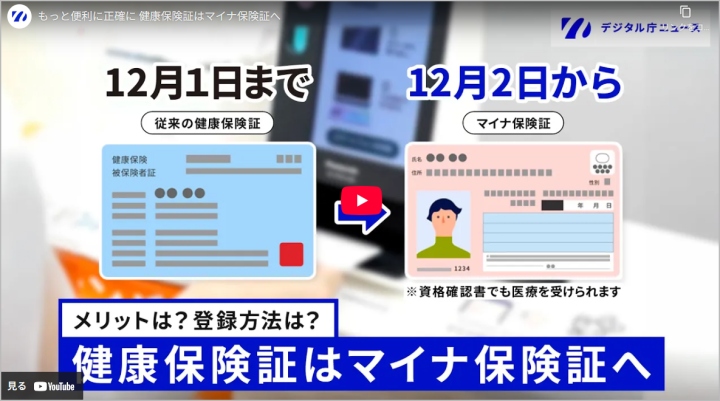 12月2日から健康保険証が変わります 12月2日から健康保険証が変わります
