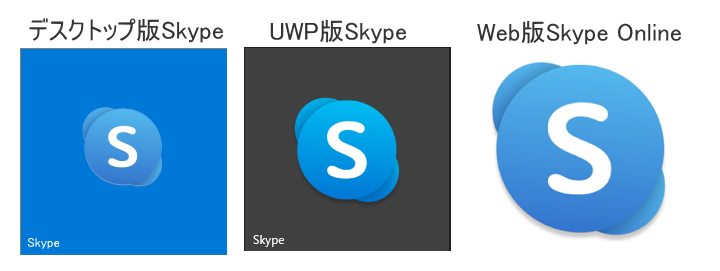 Skypeの種類