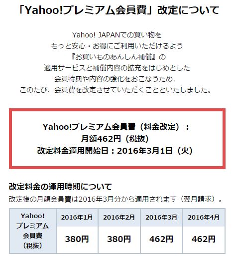 Yahoo!プレミアム 20%値上げ